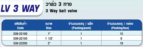 ตาราง LV 3 WAY วาล์ว สามทาง 3 Way ball valve
